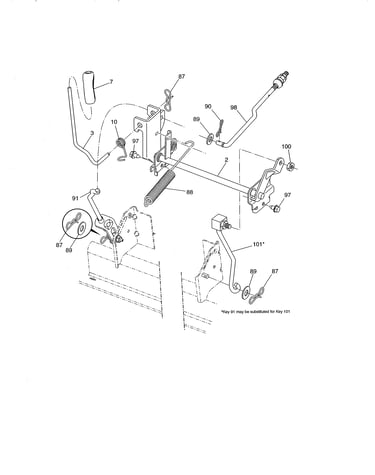 Mower lift