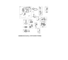 Briggs & Stratton 31P677-2430-B1 sump/alternator/blower housing diagram