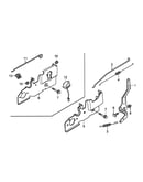 Controls