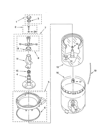 Agitator/basket/tub