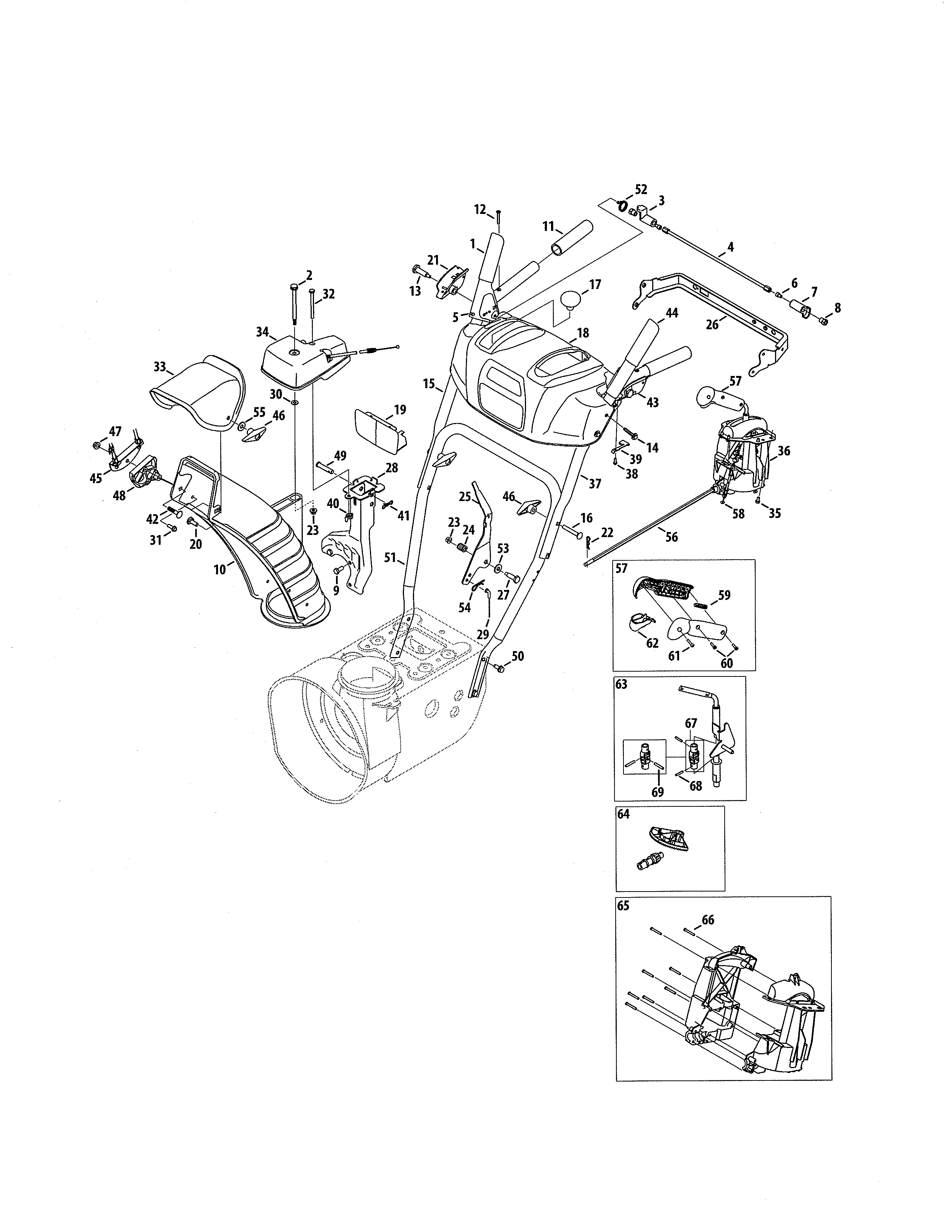 Chutes/handles