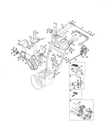 Chutes/handles