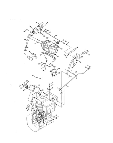 Handles/chutes