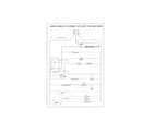 Kenmore 25368892014 wiring schematic diagram