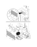 System