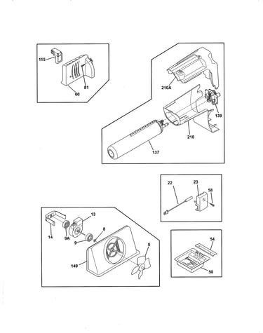 Controls