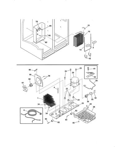 System