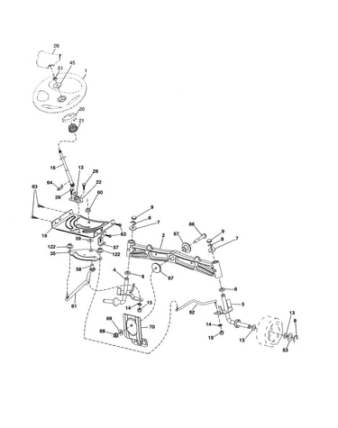 Steering