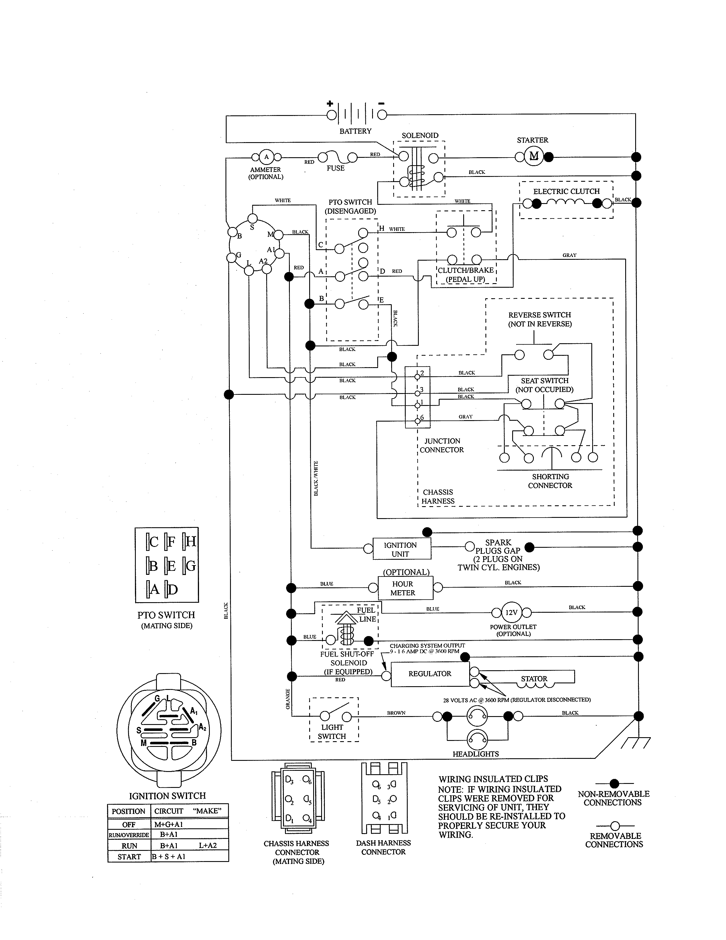 Schematic diagram