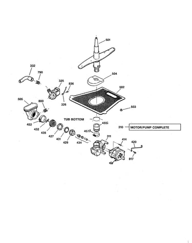 Spray arm/pump