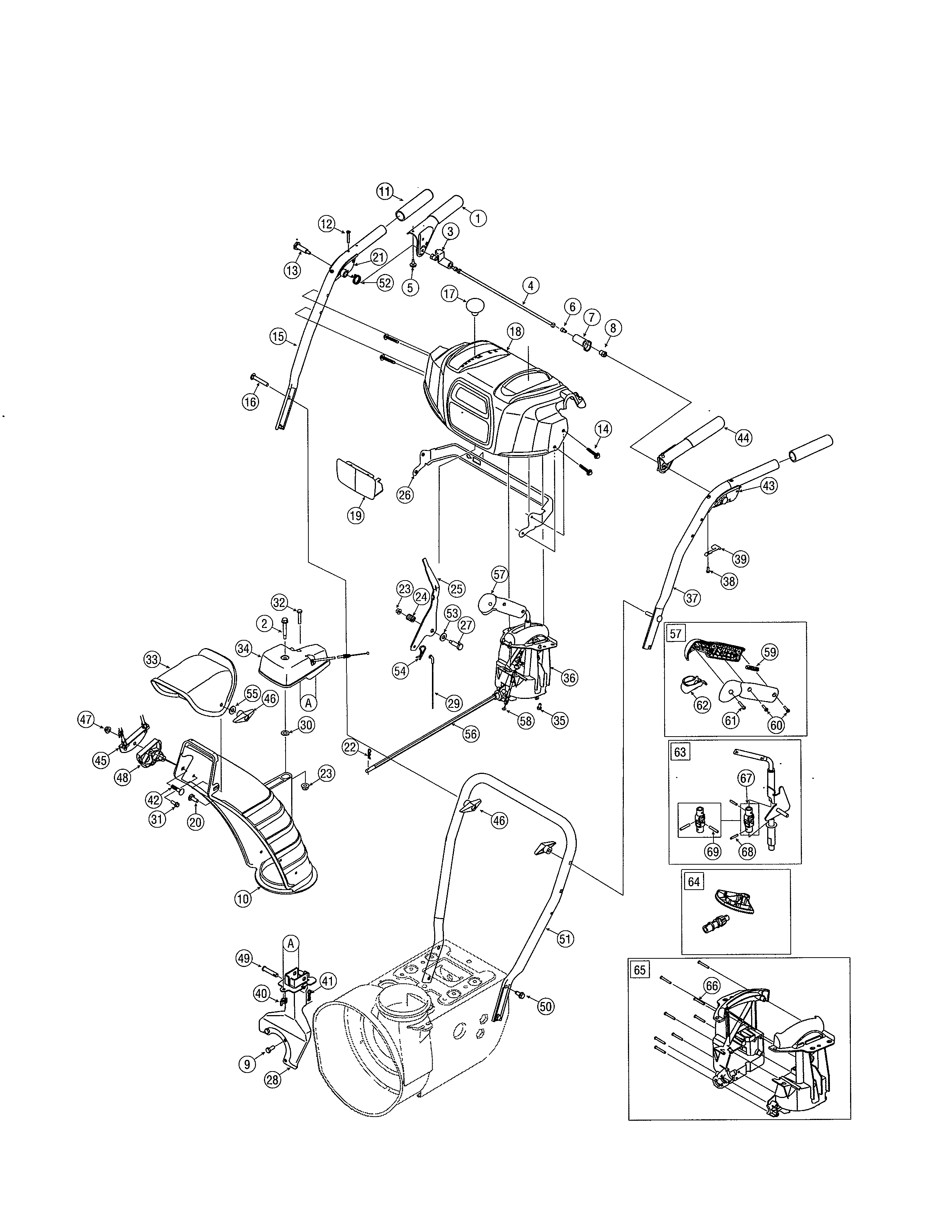 Chute/handles