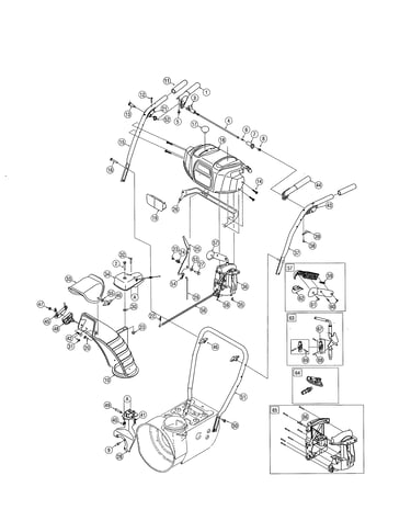 Chute/handles