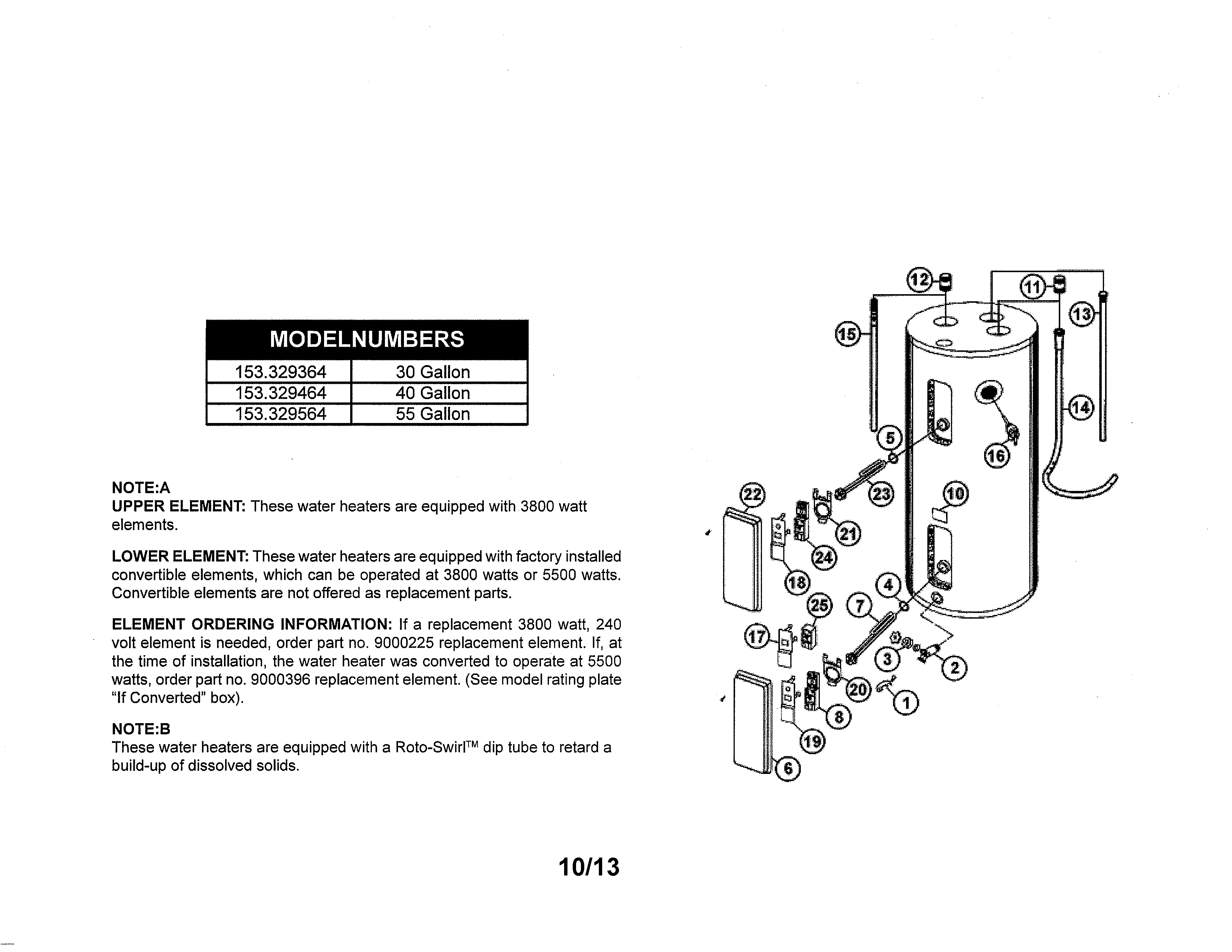 WATER HEATER