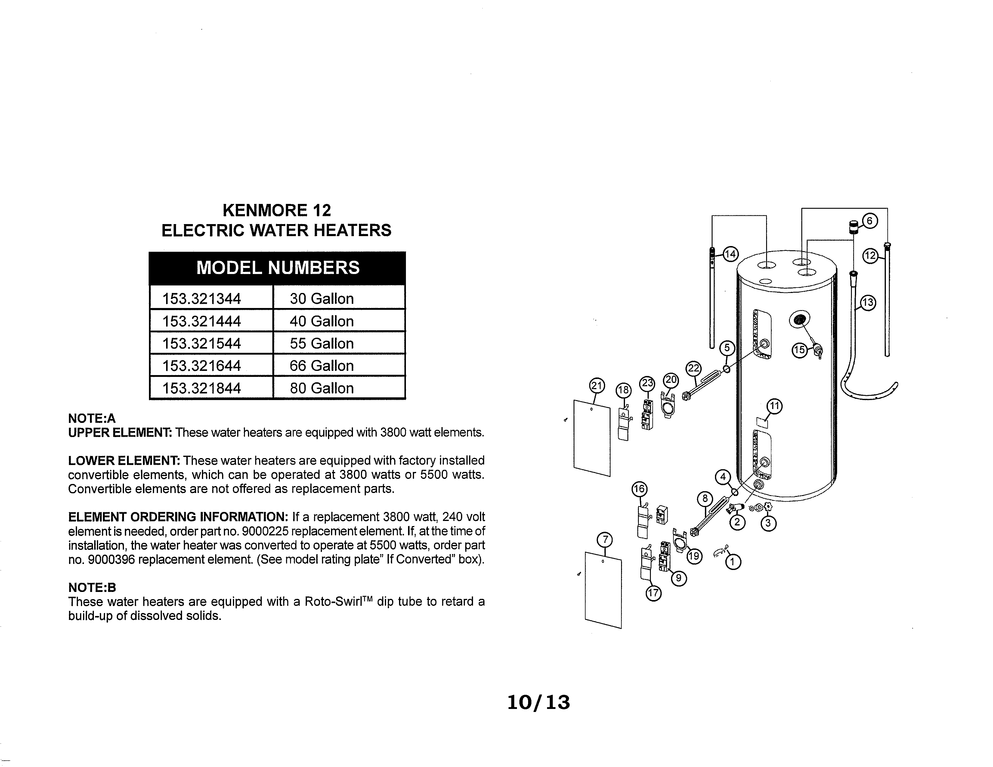 Water heater
