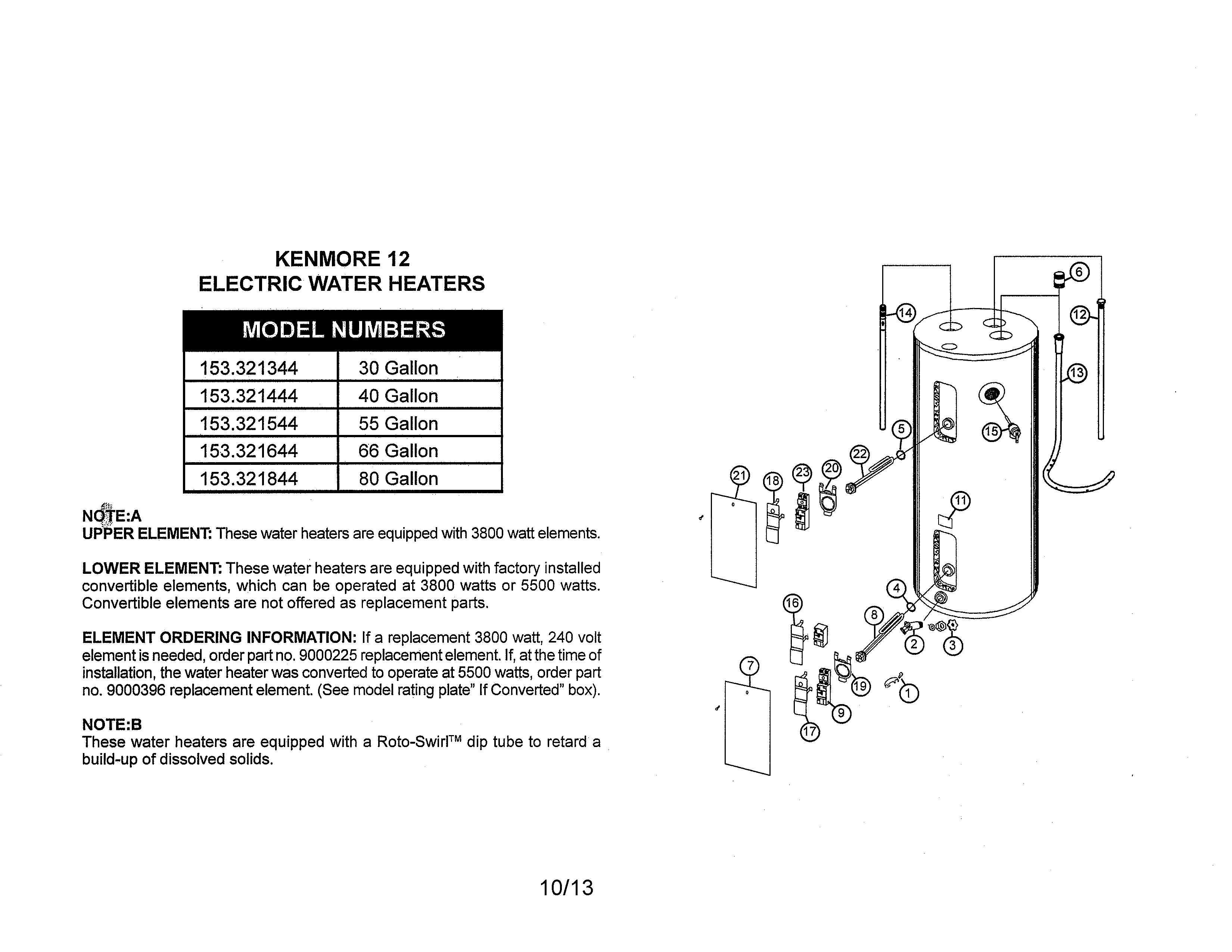 Water heater
