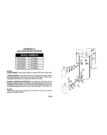 Water heater