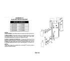 Kenmore 153321644 electric water heater diagram