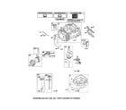 Briggs & Stratton 12S502-0025-B1 cylinder/crankshaft diagram