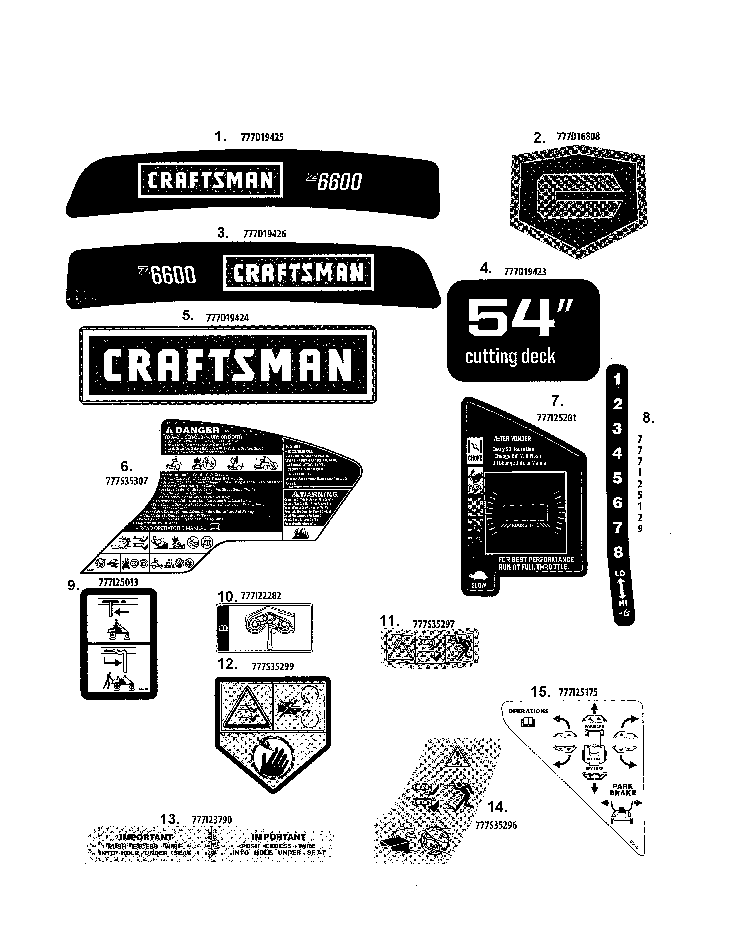 Decals
