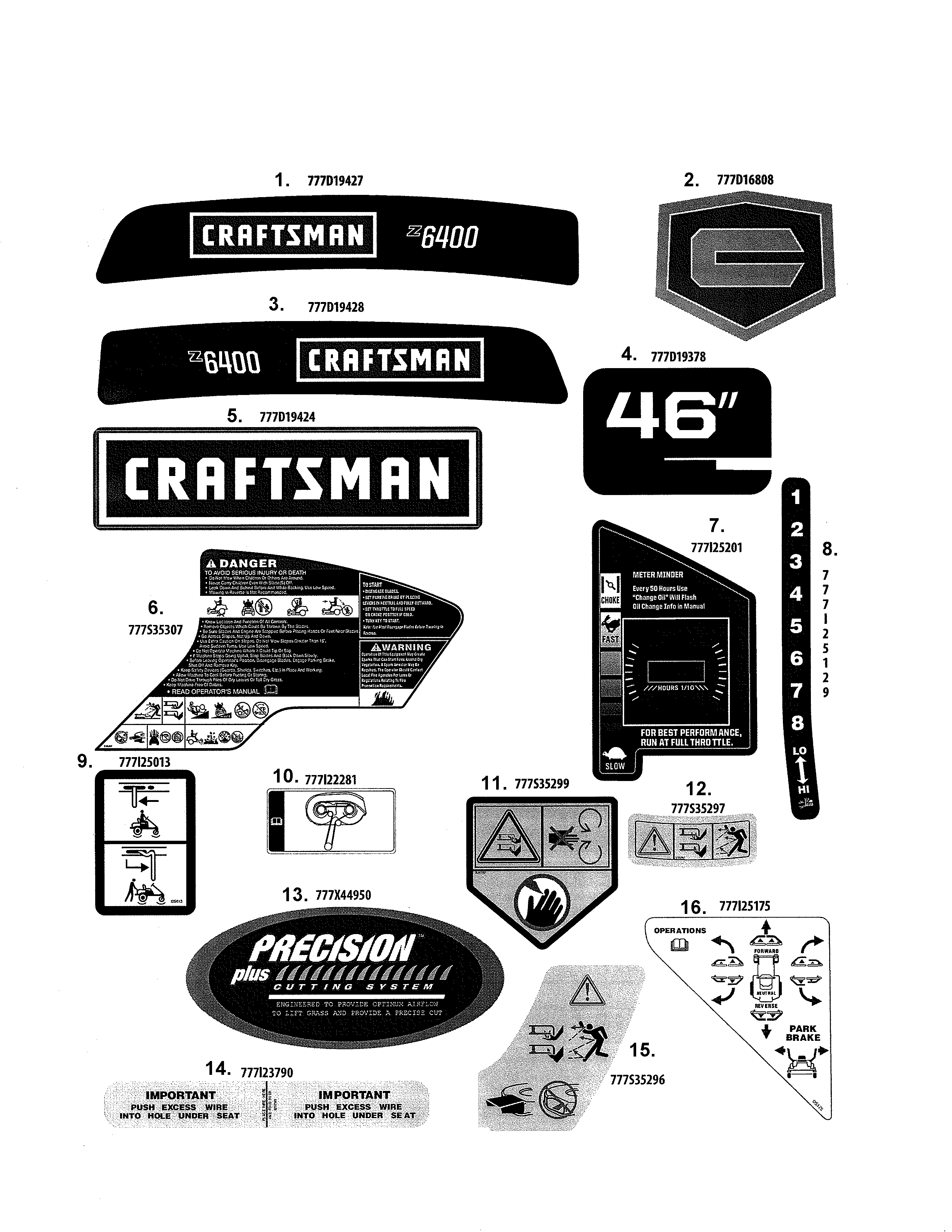 Decals