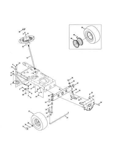 Steering/wheels