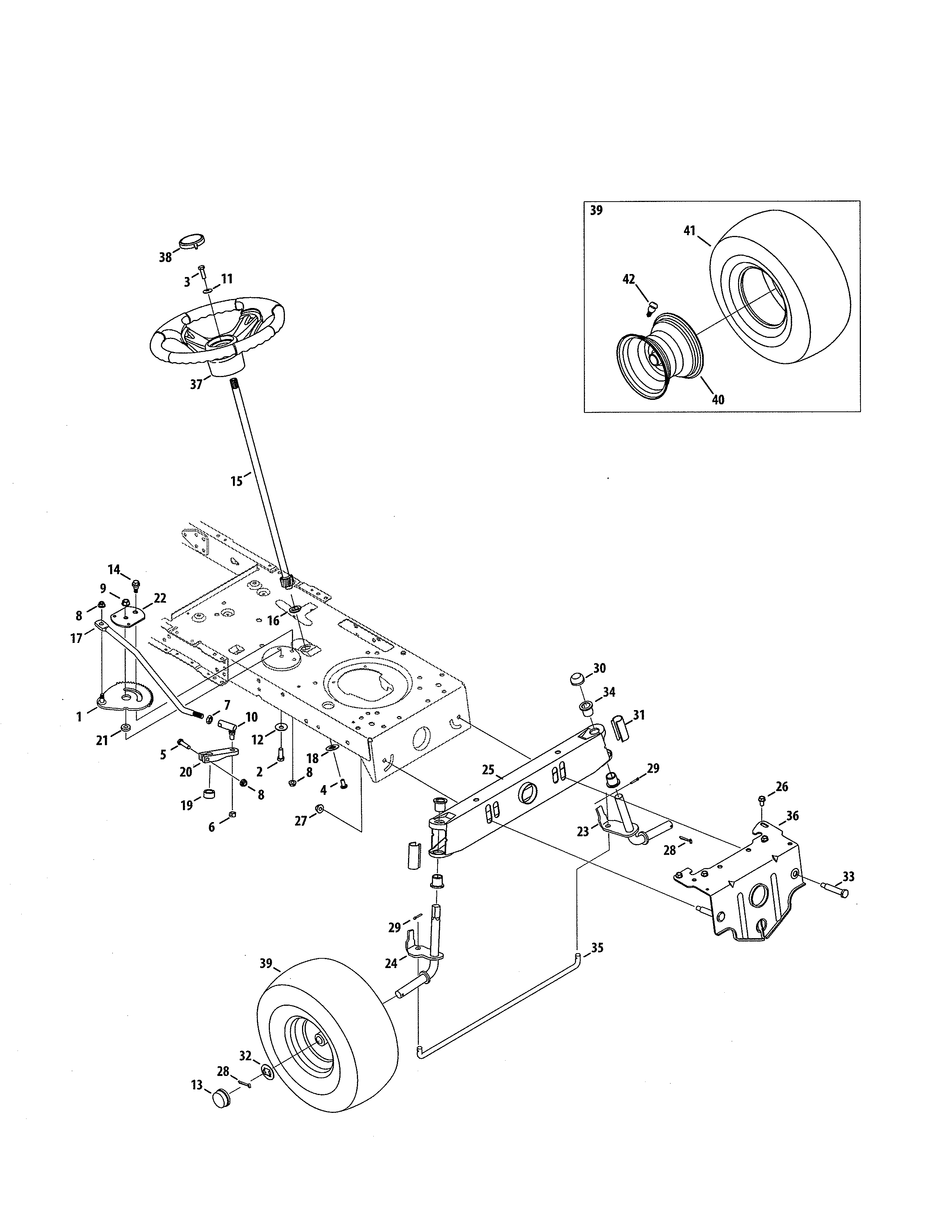Steering