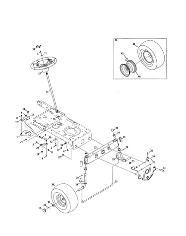 Steering