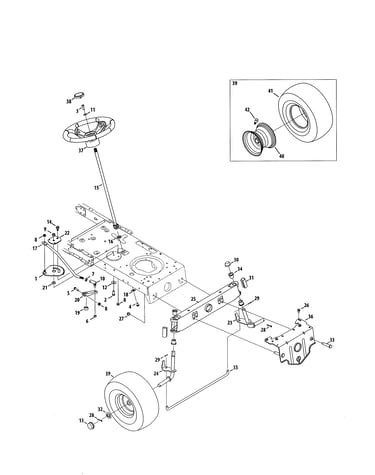 Steering