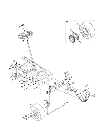 Steering
