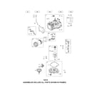 Briggs & Stratton 110P02-0003-F1 cylinder/crankshaft/sump diagram