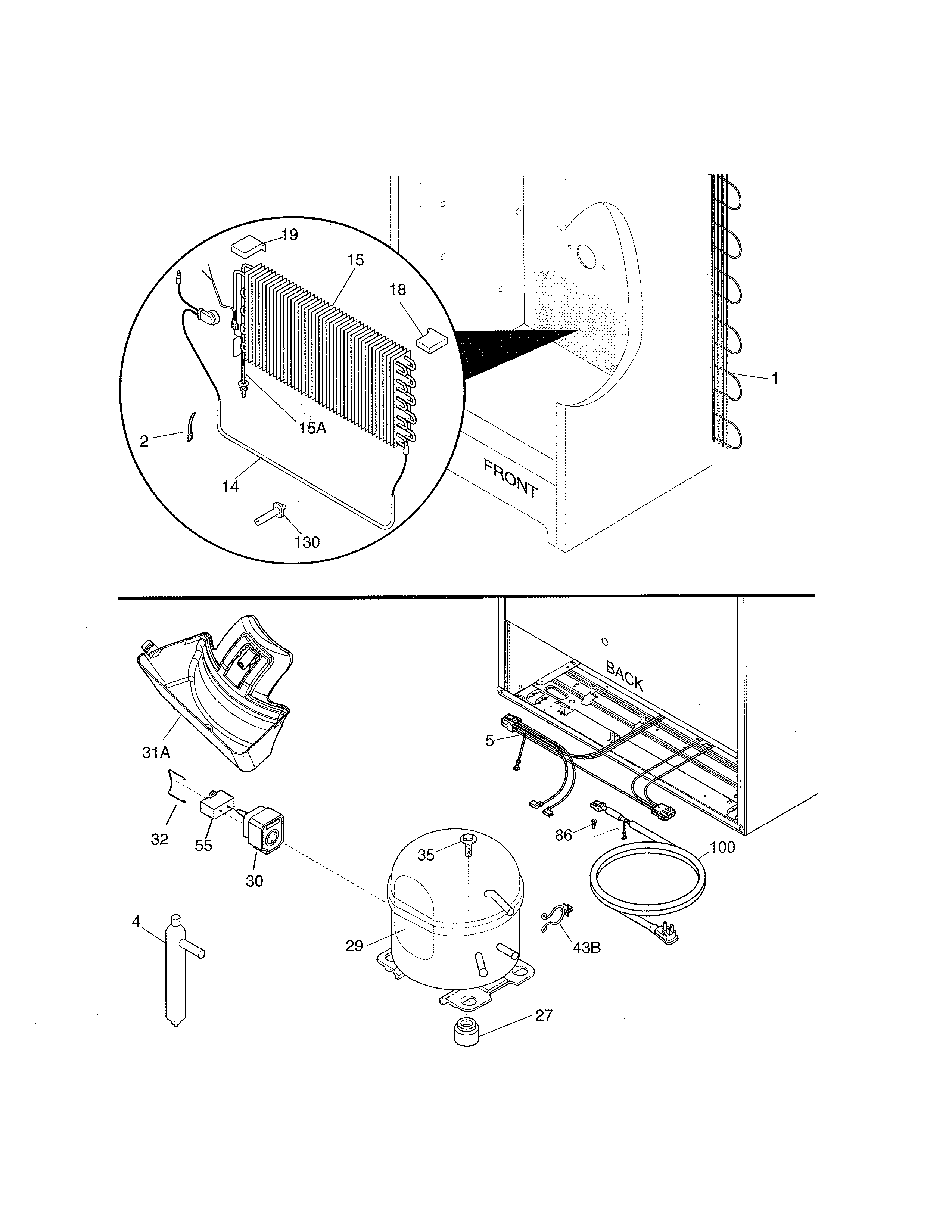 System