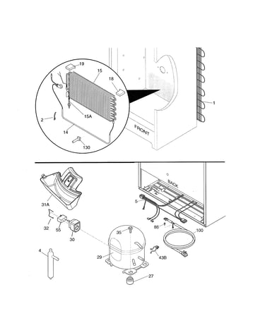System
