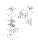 Internal oven
