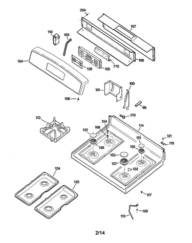Control panel/cooktop