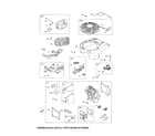 Craftsman 917375451 head cylinder/muffler/blower housing diagram