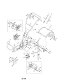 Handle/tine shields/tines
