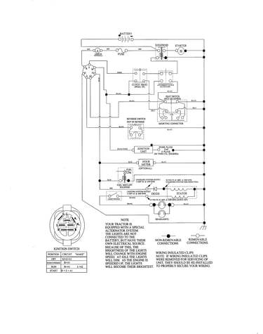 Schematic diagram