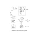 Briggs & Stratton 126M02-1525-F4 starter-rewind/flywheel/muffler diagram