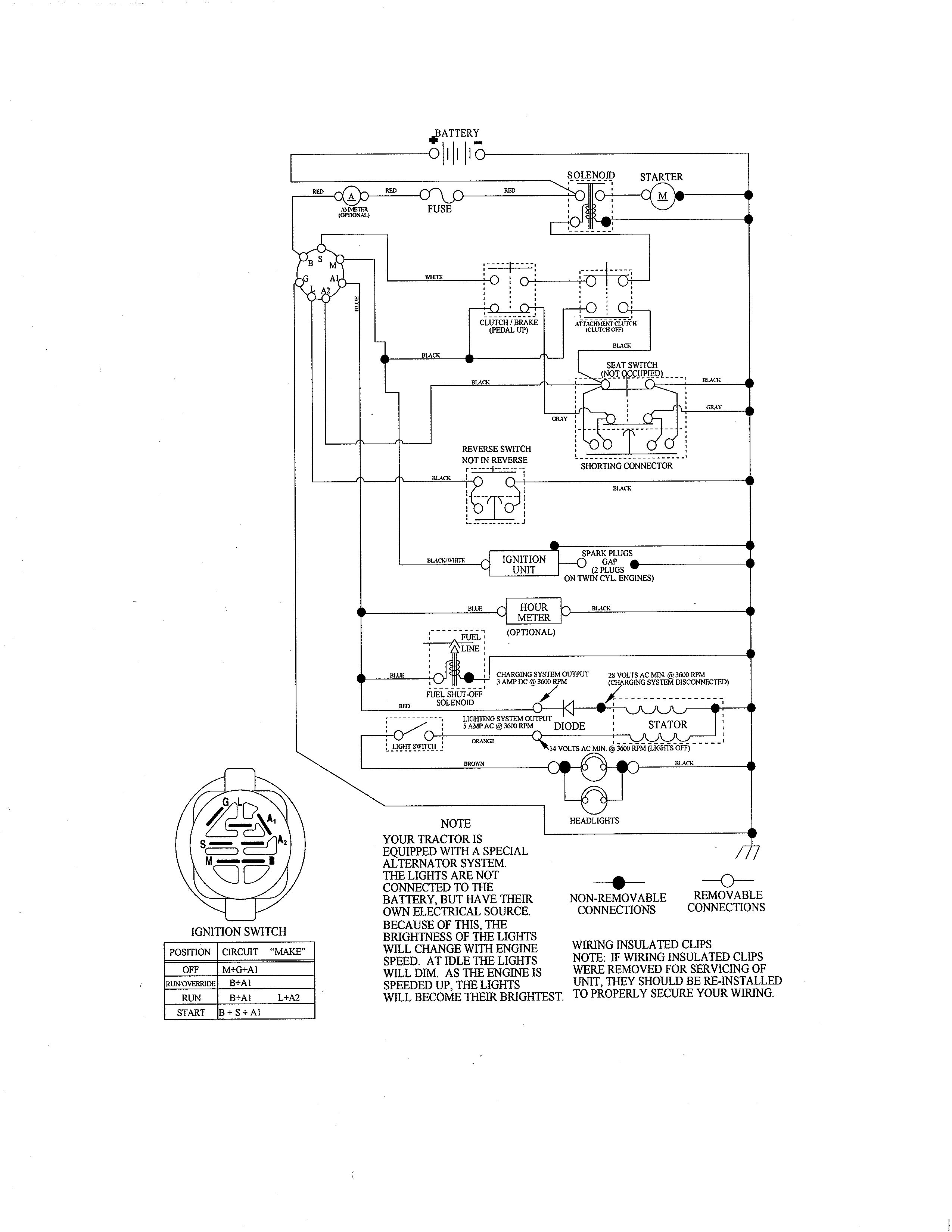 SCHEMATIC DIAGRAM