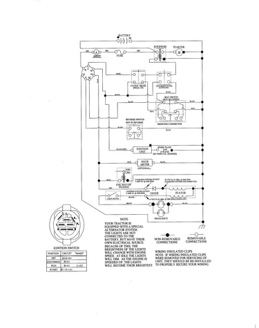 Schematic diagram