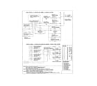 Kenmore 79032602310 wiring diagram diagram