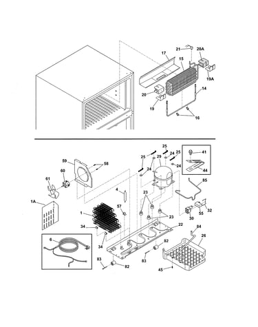 System