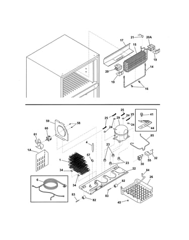 System