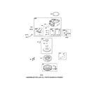 Briggs & Stratton 33R877-0003-G1 blower housing/flywheel diagram