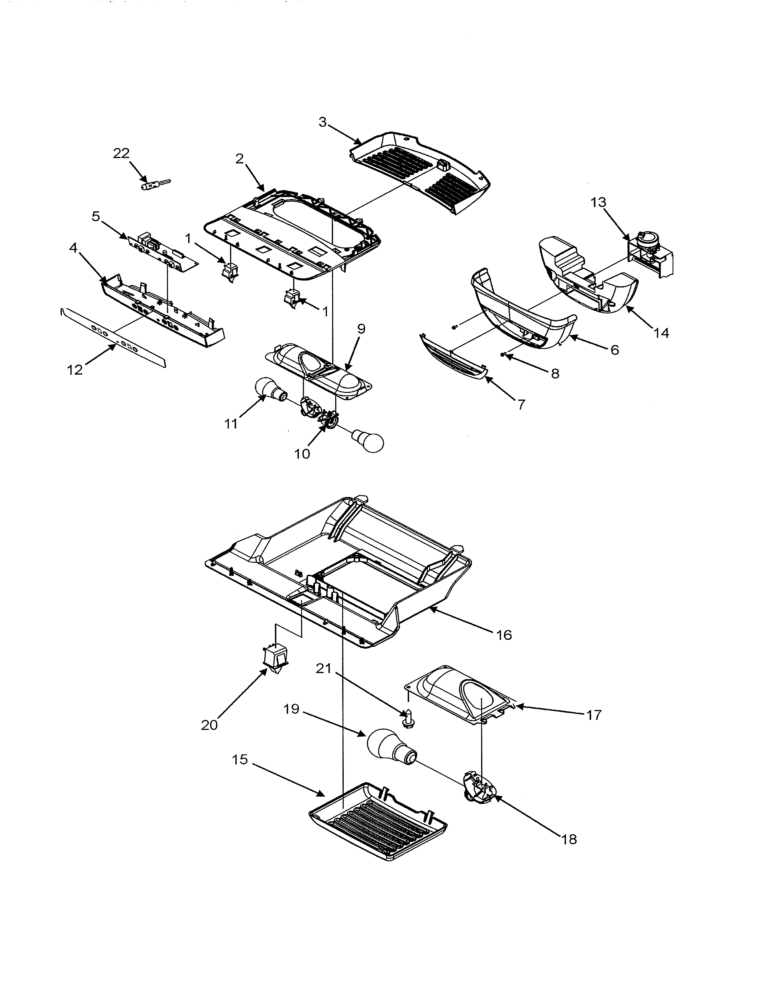 Controls