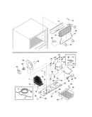 System