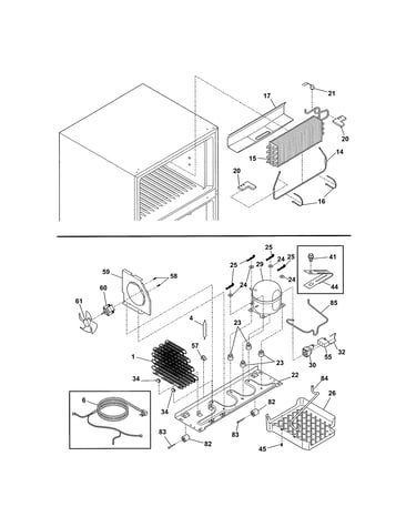 System