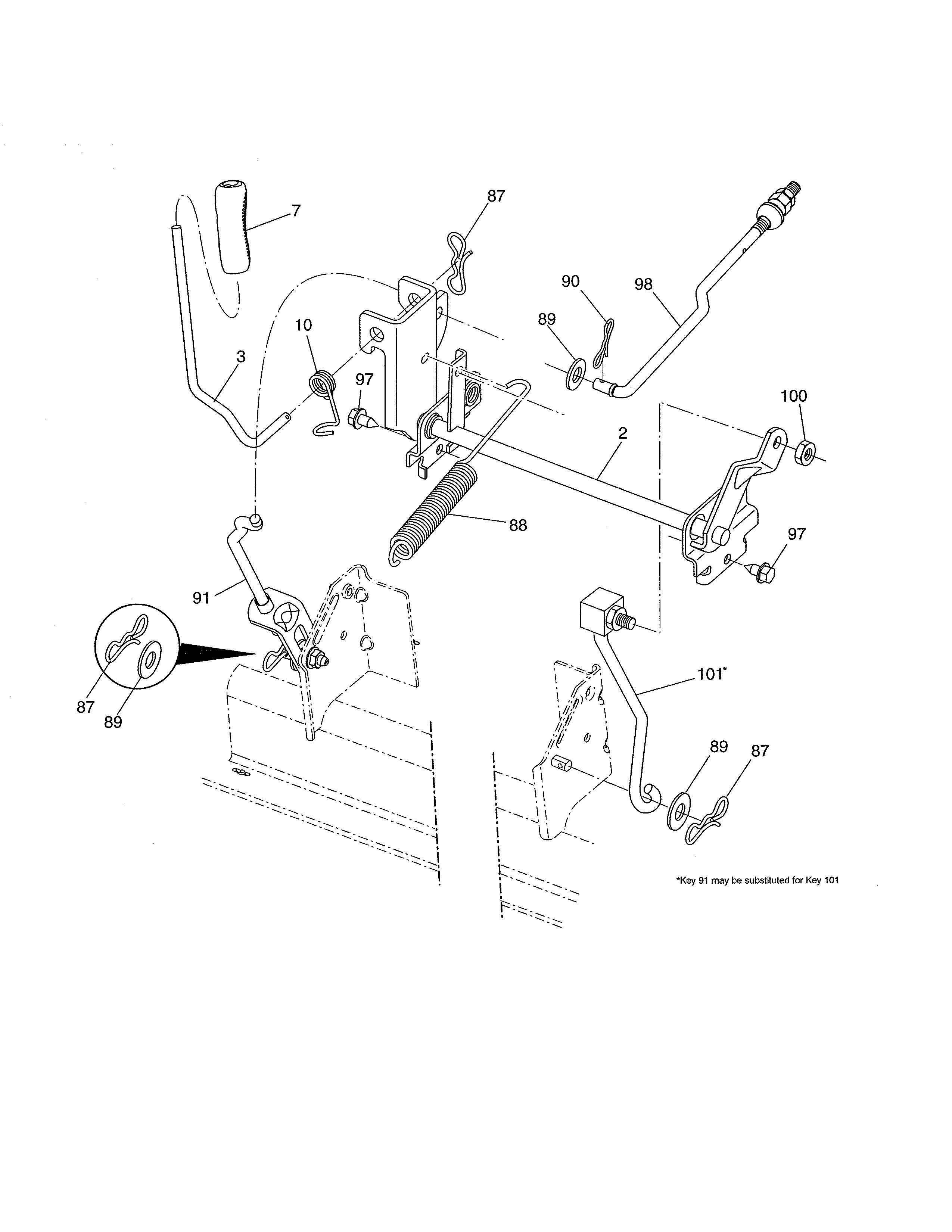 Mower lift