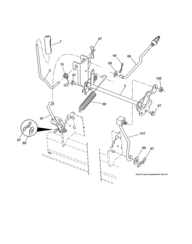 Mower lift