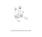 Craftsman 917258873 lubrication diagram